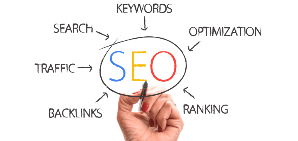 SEO in the middle with words that represent it such as keywords, ranking optimization, search, traffic and backlinks. 